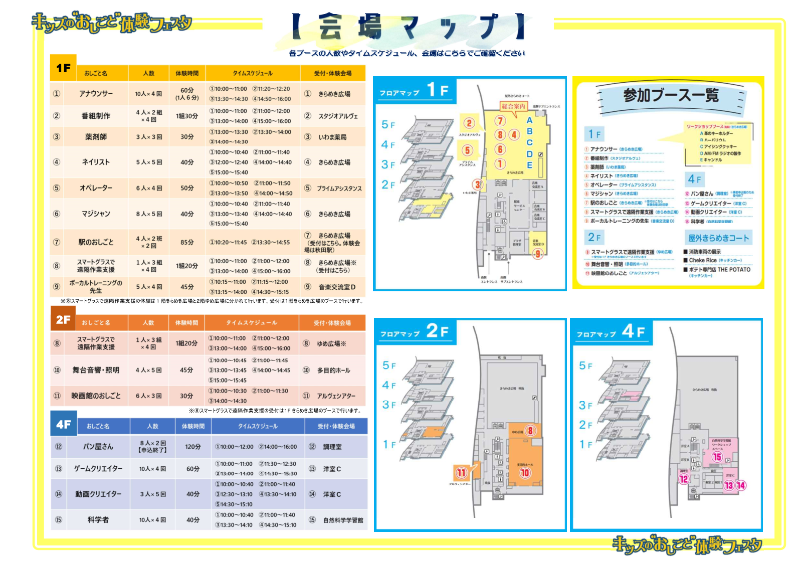 キッズのおしごと体験フェスタinアルヴェ 会場マップ | 秋田拠点センターALVE